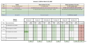 Quarterly Planning Template